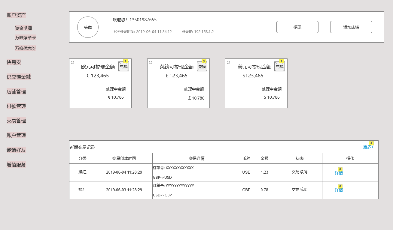 跨境收款电商方式有哪几种_跨境收款电商方式有几种_跨境电商收款方式