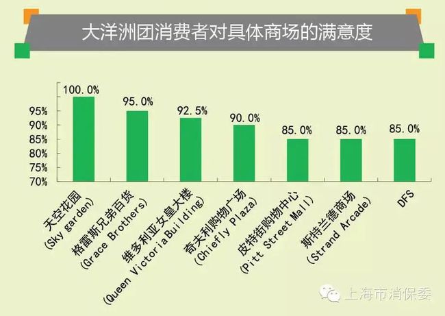 网购跨境电商平台有哪些_跨境网购的电商平台_跨境网购网站