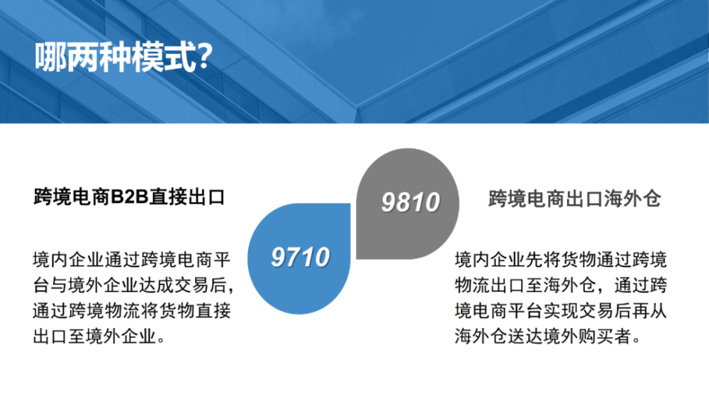 跨境电商收款方式_跨境收款电商方式有几种_跨境收款电商方式有哪几种