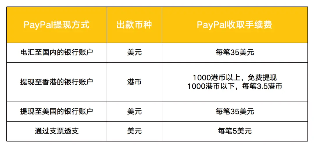 跨境电商卖家网_跨境电商买家主要有哪些_奥买家跨境电商网站