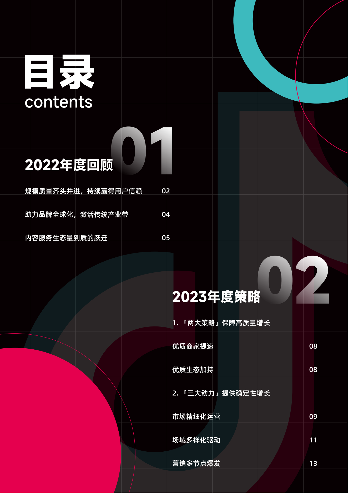 TikTok-Shop跨境电商2023年度策略报告1_02