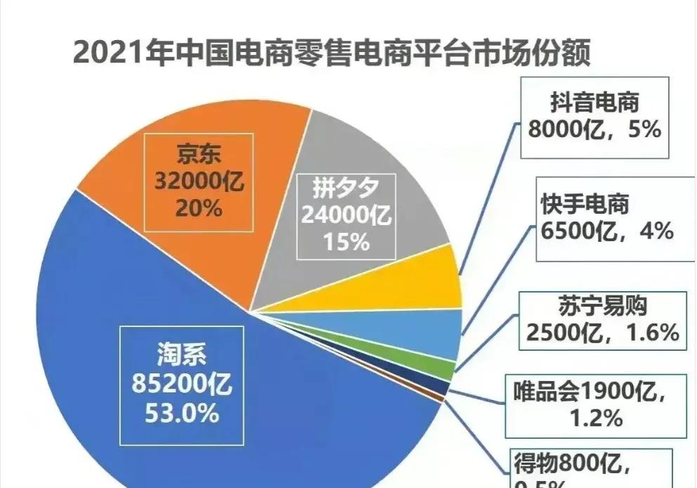 阿里商业评论跨境电商_阿里跨境电商_阿里研究院互联网+：从it到dt^^^阿里商业评论：跨境电商