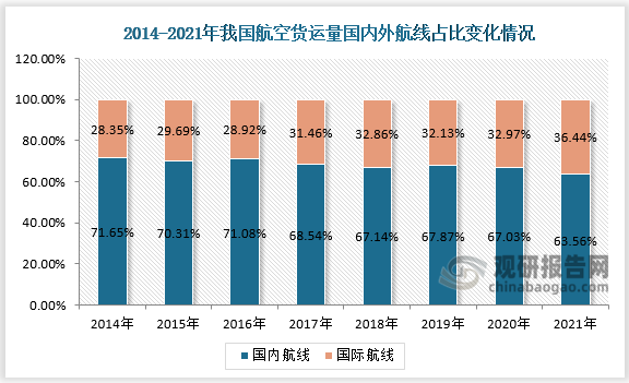 跨境电商征税现状与思考_跨境电商征税的原因_跨境电商引发的税收征管问题