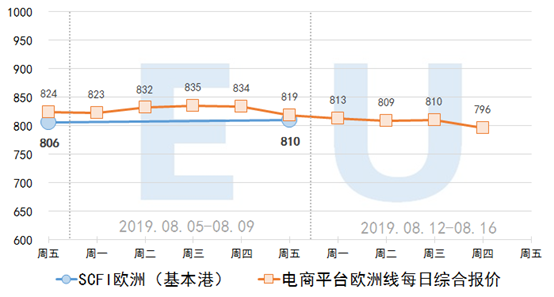 跨境电商征税现状与思考_跨境电商引发的税收征管问题_跨境电商征税的原因