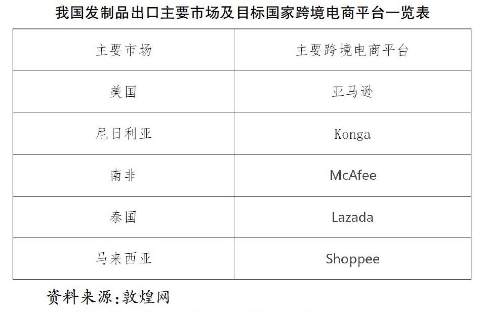 瑞贝卡估值_瑞贝卡股票行情分析_瑞贝卡是跨境电商股票