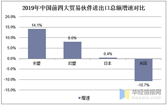 跨境电商进口法律汇总_跨境进口电商政策_汇总跨境电商法律进口数据