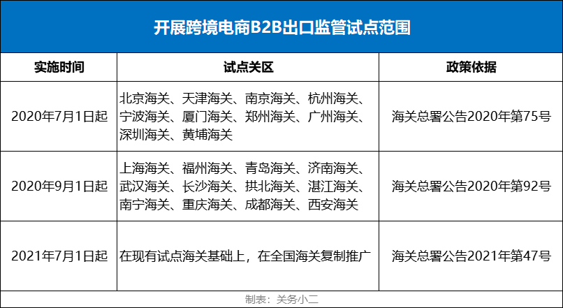 跨境电商会_跨境电商赢商荟_跨境电商科技有限公司