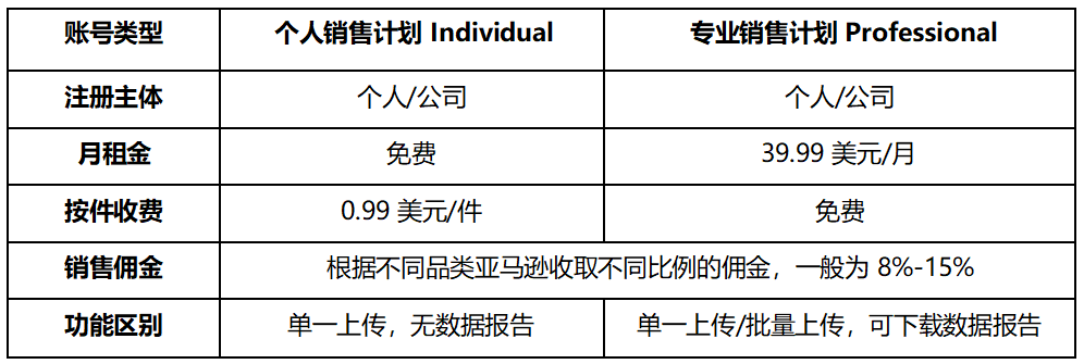 跨境贸易指数_跨境电商指数_跨境电商指数是什么