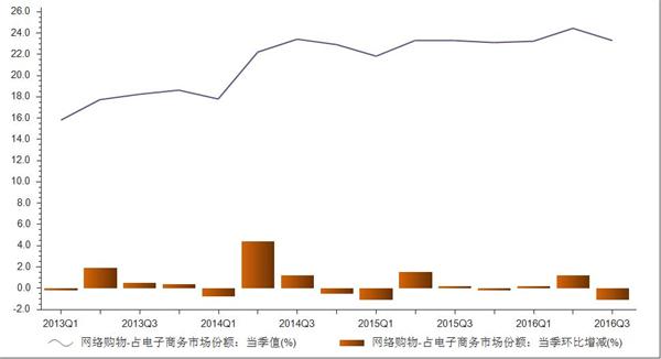 湖南跨境电商协会_湖南跨境电商企业名单_湖南省跨境电商协会