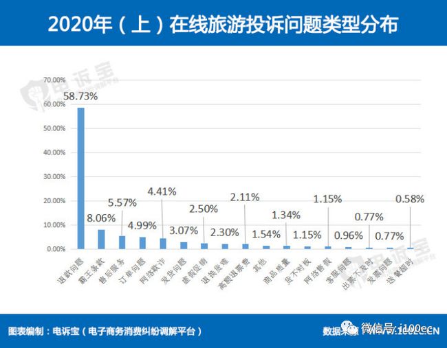 跨境电商营销案例_跨境营销的案例_跨境营销案例分析