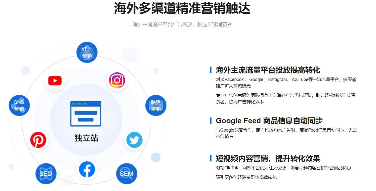 小笨鸟跨境电商官网_跨境电商--首选shopee_跨境电商平台官网app下载