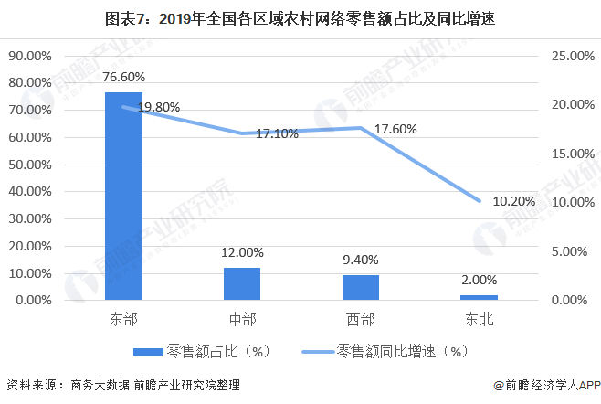 烟台跨境电商展会_烟台跨境电商_烟台跨境电商展会报告