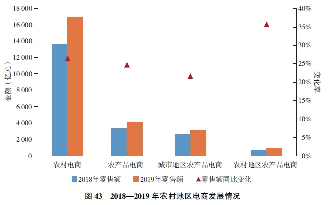 烟台跨境电商展会_烟台跨境电商_烟台跨境电商展会报告