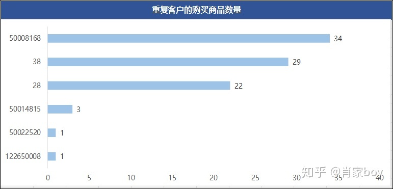 天猫跨境电商_跨境电商天猫淘宝商家平台_跨境天猫电商怎么样