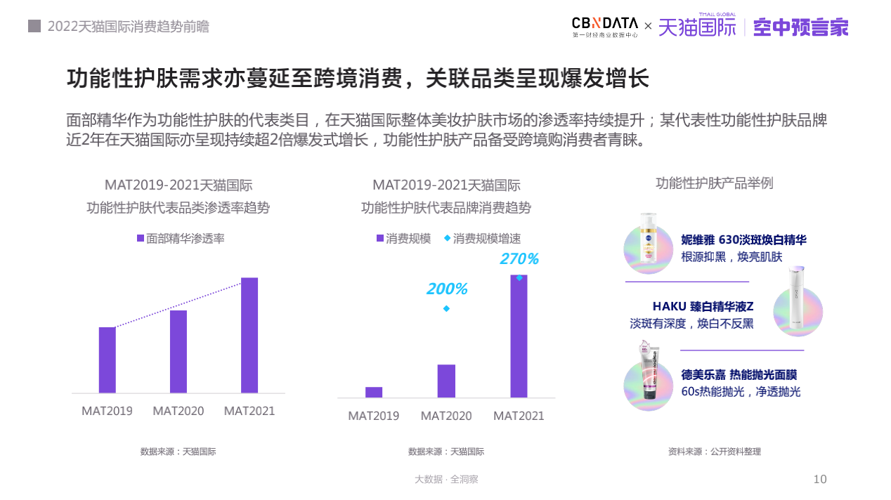 武汉跨境电商_武汉跨境电商资源服务中心_在武汉做跨境电商有什么优势