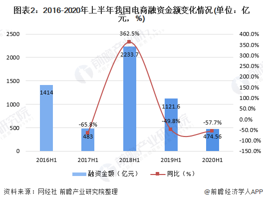 跨境电商ppt_跨境电商PPT图片_跨境电商PPT模板