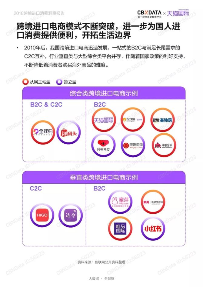 广东省跨境电商行业协会_广东省跨境商品贸易协会_广东省跨境电商交易额