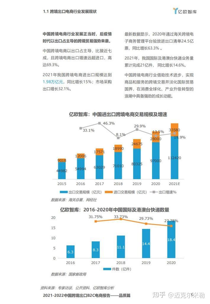 天猫跨境电商运营模式_天猫跨境电商_跨境天猫电商是正品吗