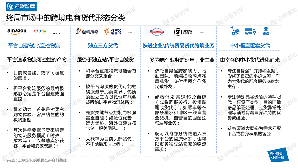 跨境电商广州做什么的_广州做跨境电商_在广州做跨境电商