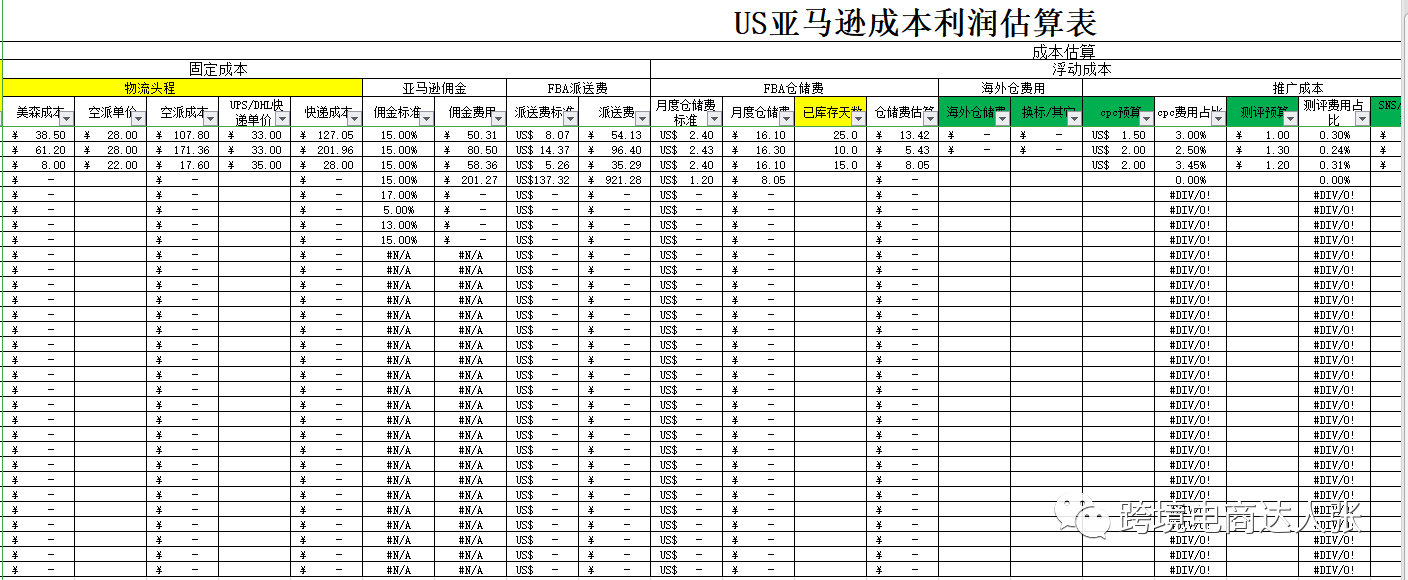 简述跨境电商进口业务流程_跨境电商进口流程图_跨境电商的进口流程图