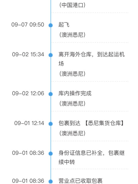 跨境电商直邮模式流程图_跨境电商直邮模式_跨境电商直邮模式的特点