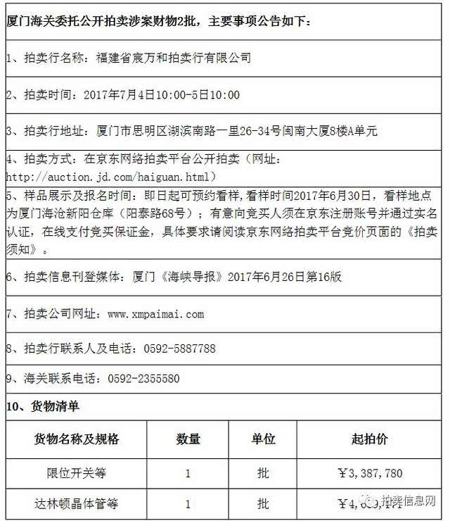 跨境电商直邮模式的特点_跨境电商直邮模式流程图_跨境电商直邮模式