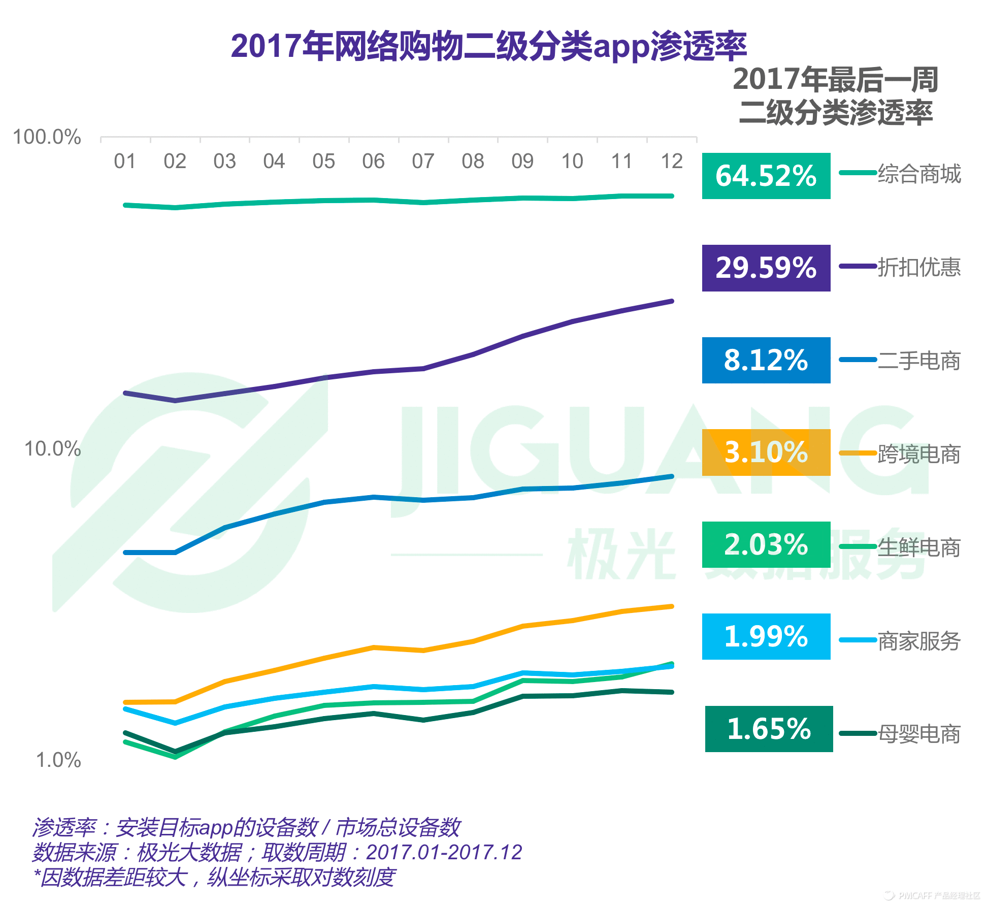 跨境电商进口流程和出口流程_跨境电商的进口流程图_跨境电商进口流程图