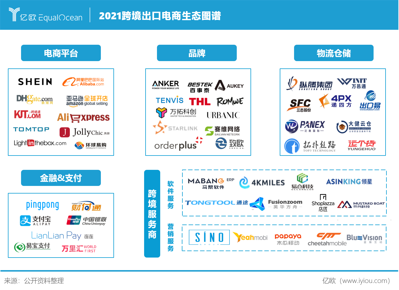 郑州跨境电商产业园入驻条件_郑州跨境电商产业园_郑州跨境电商企业名单