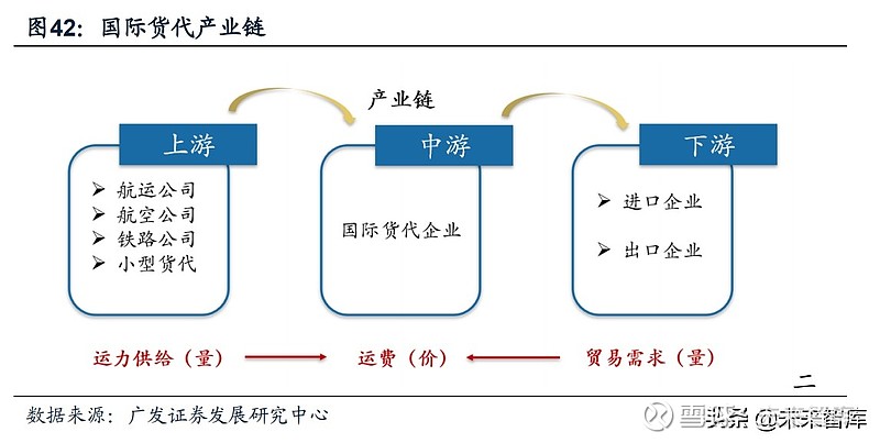 跨境电商咨询公司_艾瑞咨询 跨境电商_跨境电商咨讯