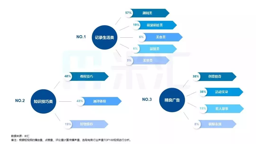 跨境卖家电商做小店怎么样_小卖家如何做跨境电商_跨境电商卖货