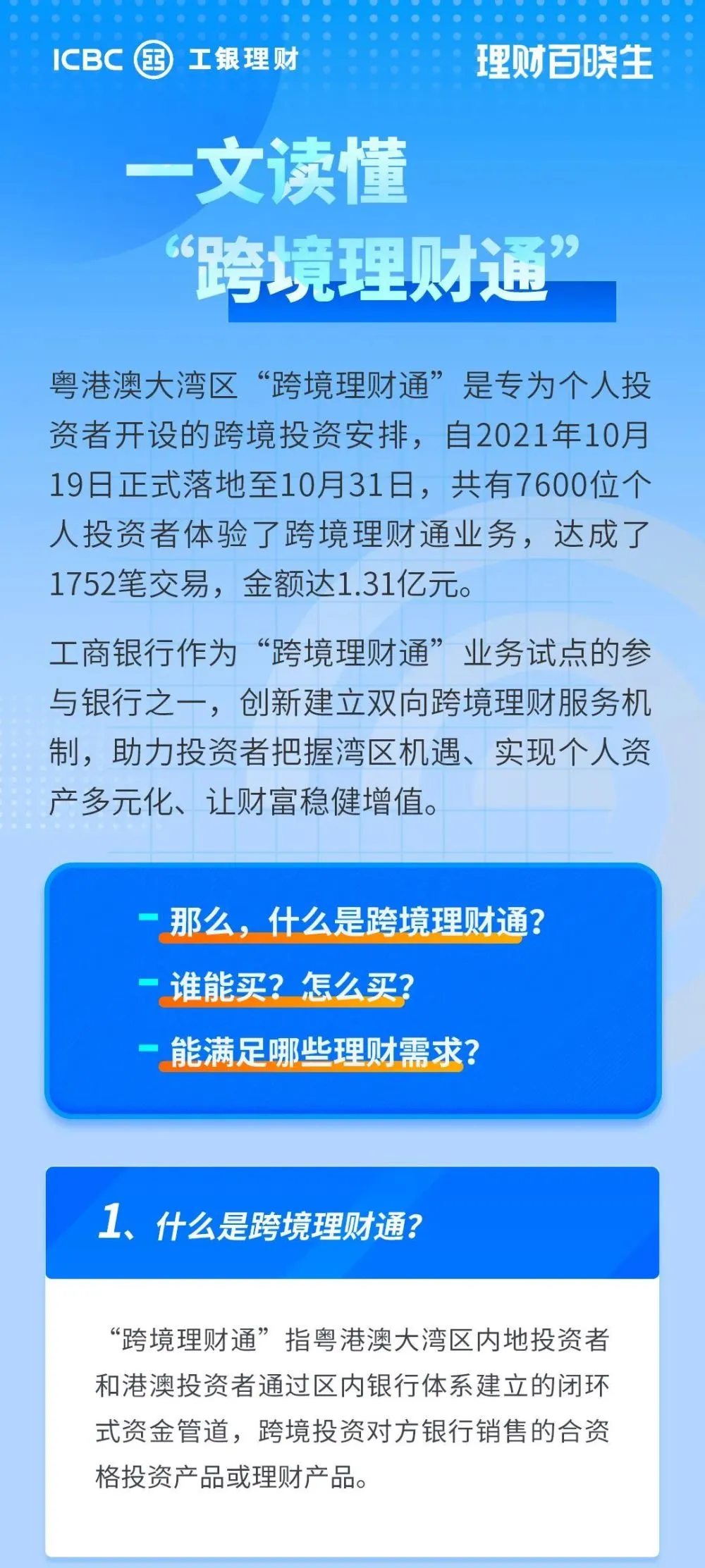 个人跨境电商额度查询_跨境电商年度个人额度查询方式_跨境电商个人额度查询平台