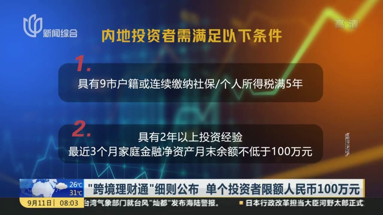 跨境电商个人额度查询平台_跨境电商年度个人额度查询方式_个人跨境电商额度查询