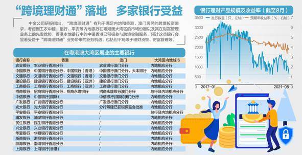 个人跨境电商额度查询_跨境商品个人额度查询_跨境电商个人额度查询平台