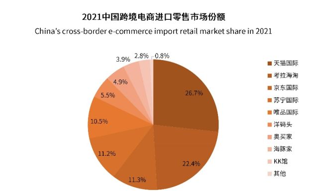 跨境电商概念股有哪些_跨境电商概念股_跨境电商的概念