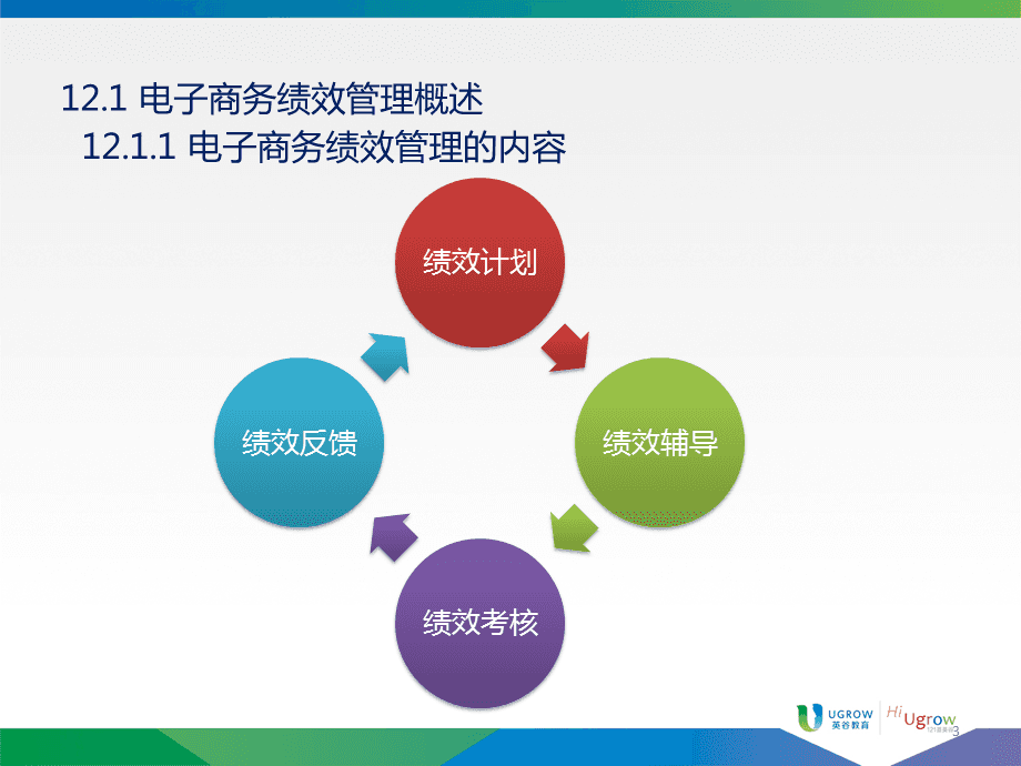 如何组建跨境电商团队_跨境组建电商团队的目的_跨境电商如何组建团队