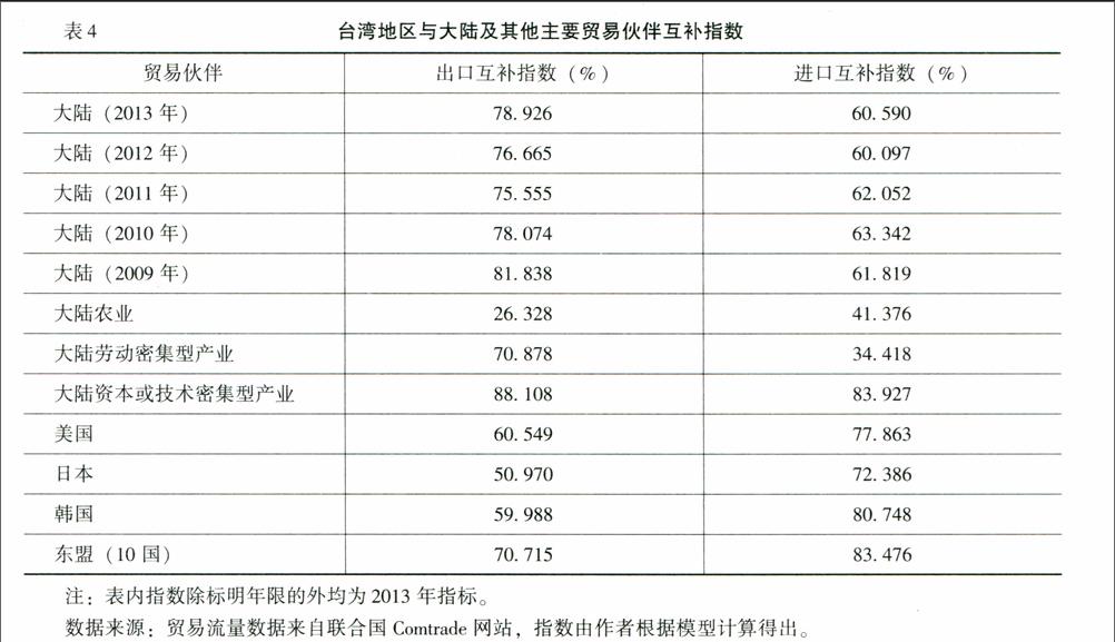 福建省自贸区跨境电商_福建自贸区跨境电商_福建跨境电商综合试验区