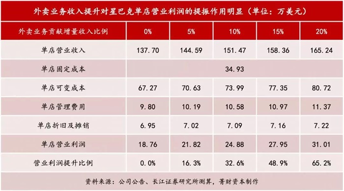 跨境电商体验店认定办法_跨境电商店体验天虹店怎么样_天虹跨境电商体验店