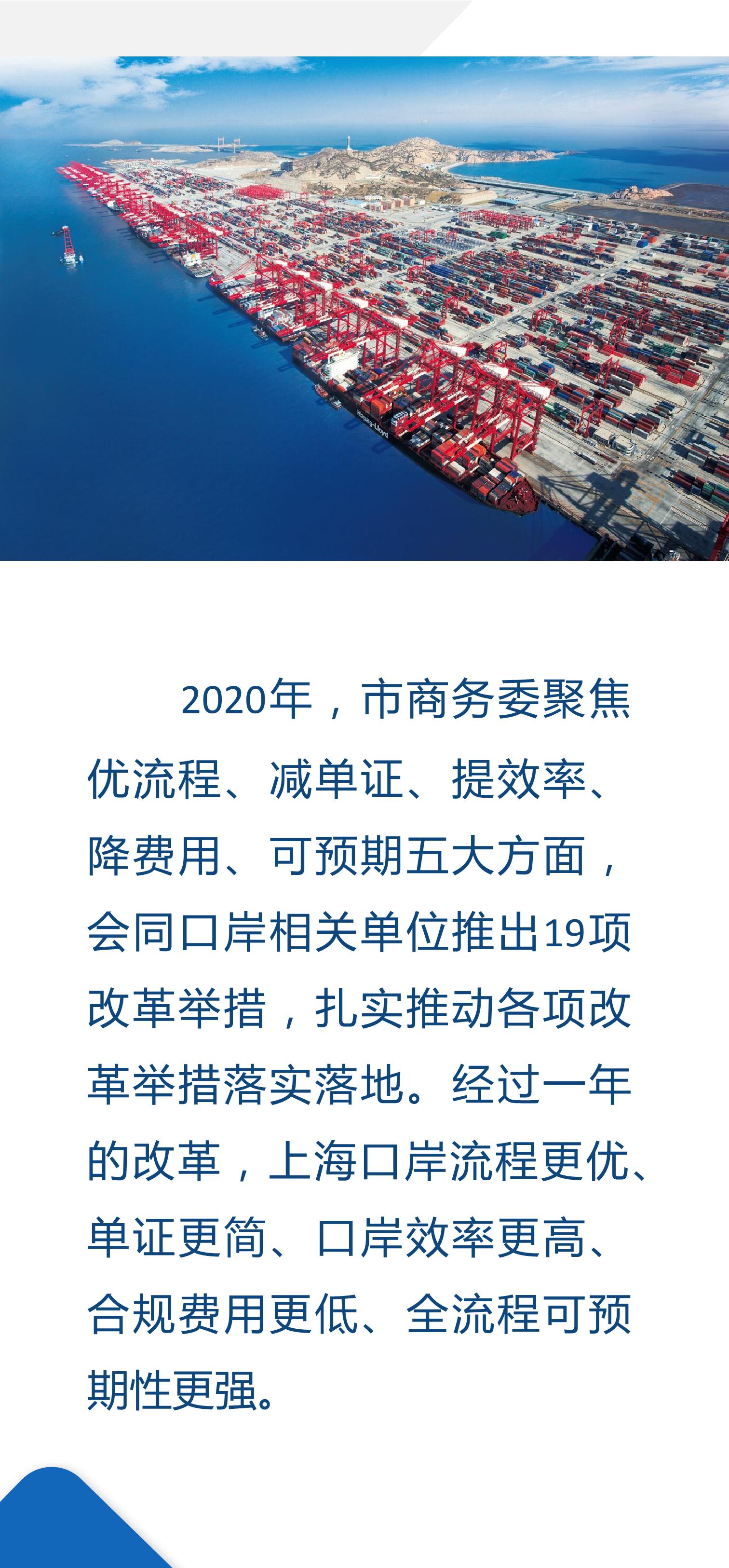 上海跨境电商外企_上海跨境电商排名前十_上海跨境电商公司排名