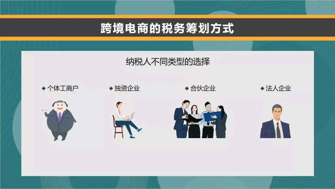 跨境电商分类企业有哪些_跨境电商分类企业排名_跨境电商企业分类