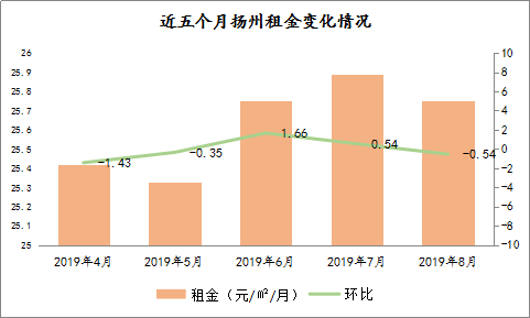 盐城跨境电商公共服务中心_盐城跨境电商综合服务中心_江苏省跨境电商示范基地