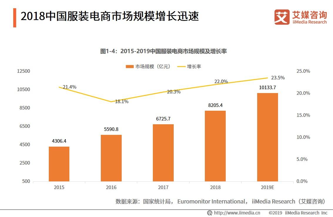 跨境电商如何创新_跨境电商的创新点_跨境电商创新案例