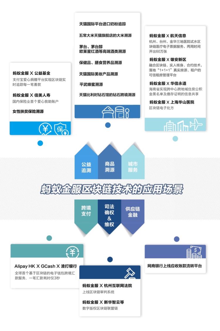 跨境大宗电商商品平台有哪些_大宗商品跨境电商平台_跨境电商大宗商品交易平台