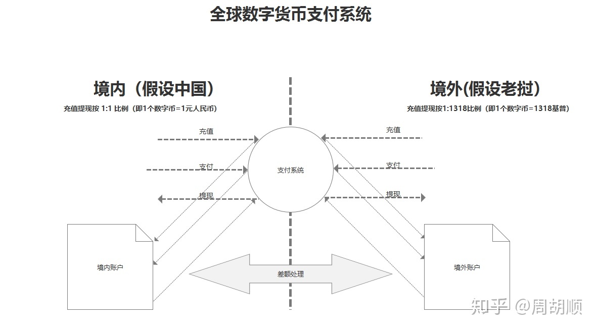 大宗商品跨境电商平台_跨境大宗电商商品平台有哪些_跨境电商大宗商品交易平台