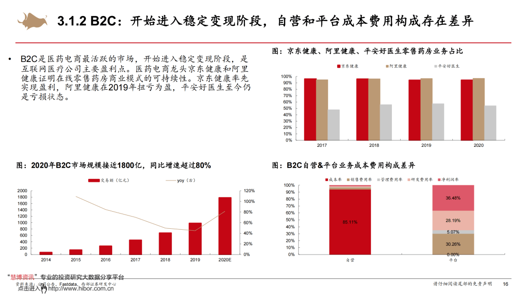 郑州跨境电商产业园入驻条件_郑州跨境电商综试区_郑州跨境电商综合试验区