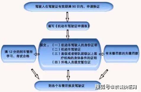 粤澳跨境电商直通车_澳粤跨境直通电商车怎么样_澳粤跨境直通电商车官网