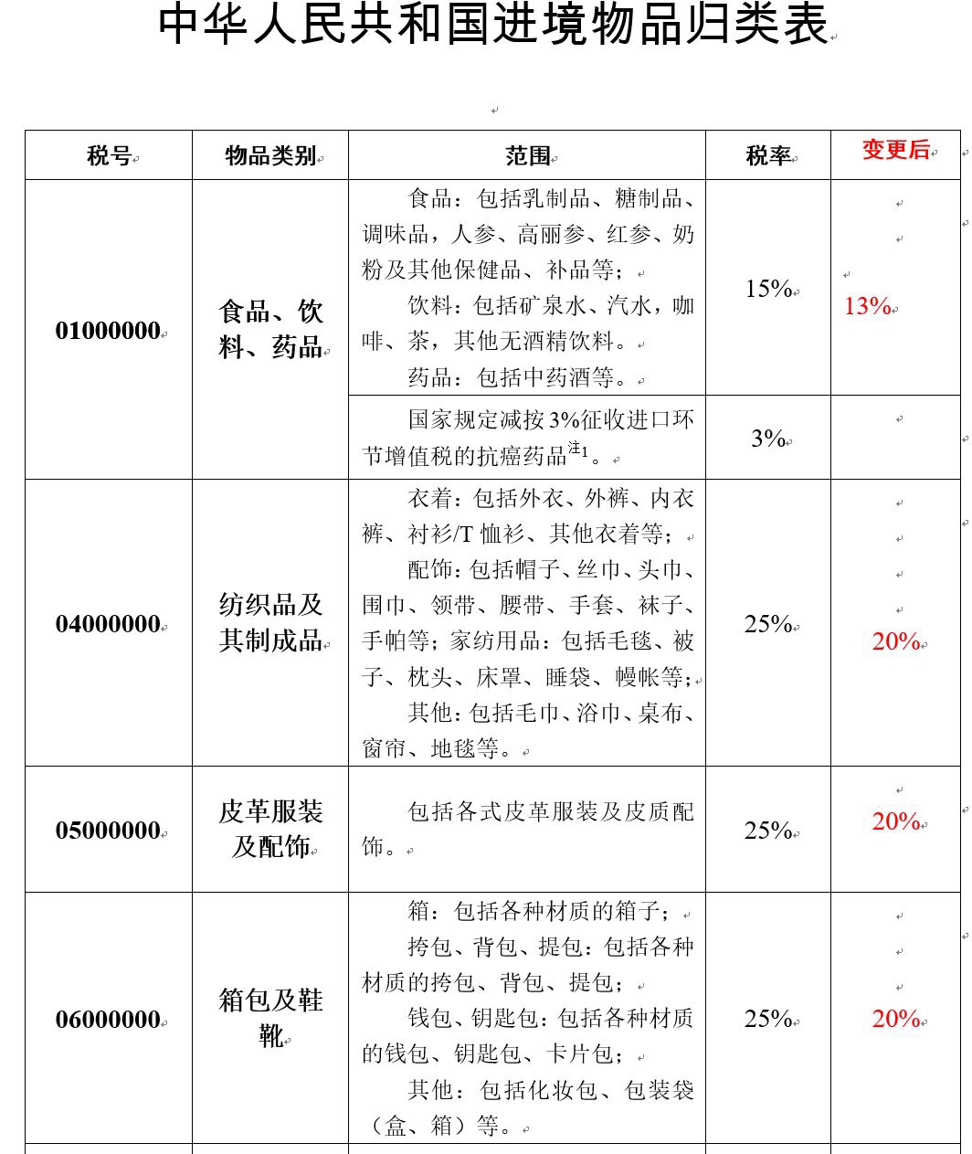 2020深圳十大跨境电商公司_深圳跨境电商企业名单_深圳跨境电商公司名单