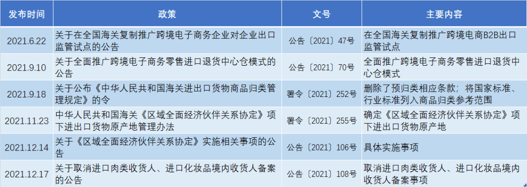 2020深圳十大跨境电商公司_深圳跨境电商公司名单_深圳跨境电商企业名单