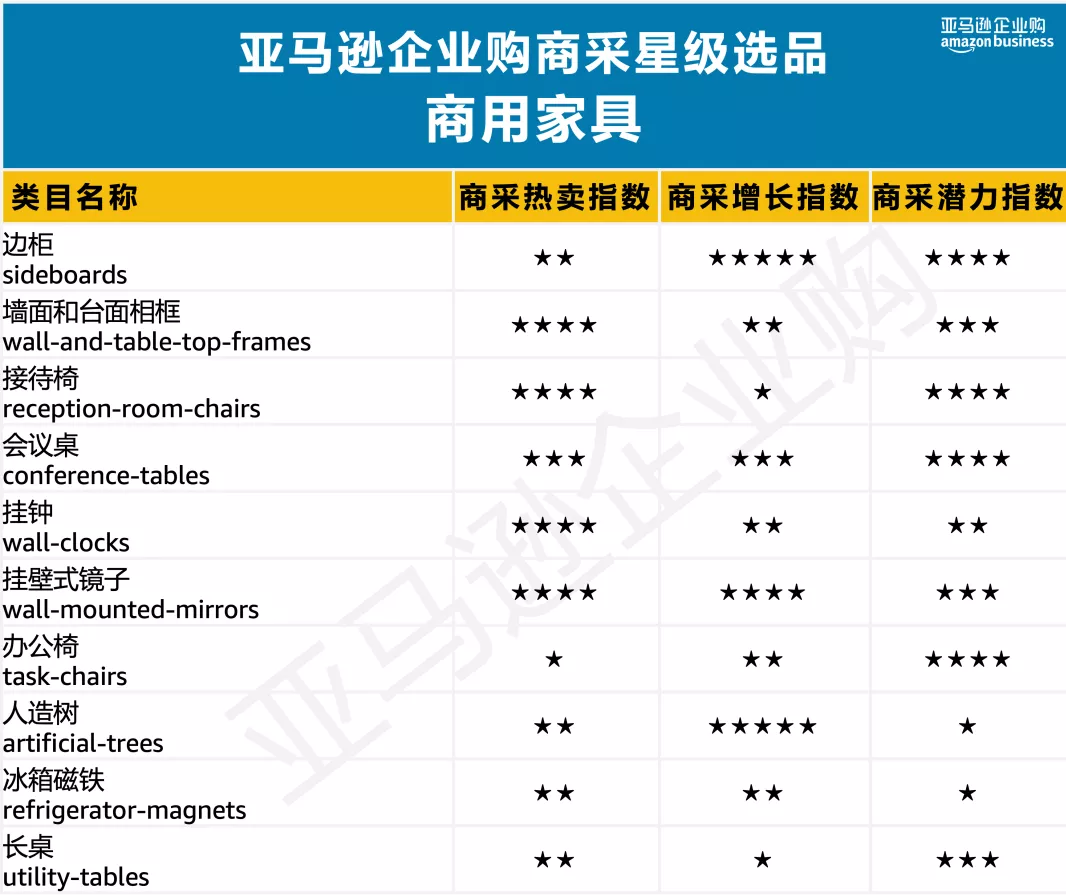 跨境电商血本无归_jumia跨境电商_小笨鸟跨境电商