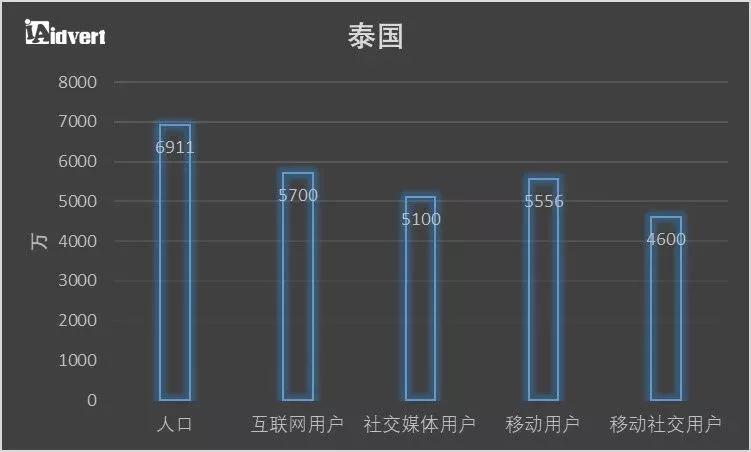 跨境电商流程有哪些环节_个人怎么做跨境电商流程_跨境电商流程