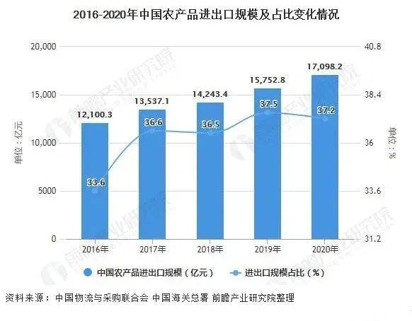 跨境电商侵权案件_跨境电商侵权的表现形式有_跨境电商侵权认定